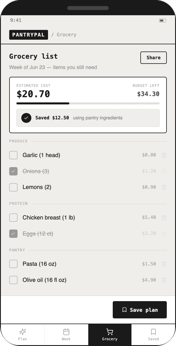 Grocery list wireframe detail: Weekly budget slider + cost-estimated grocery list