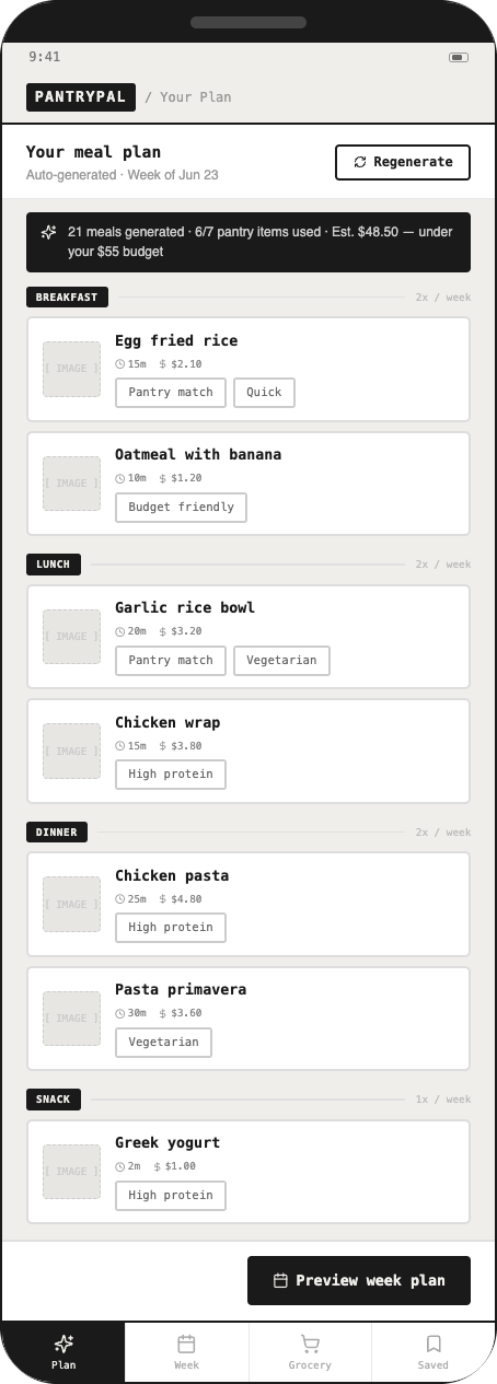 PantryPal meal plan wireframe with pantry-match tags and meal options