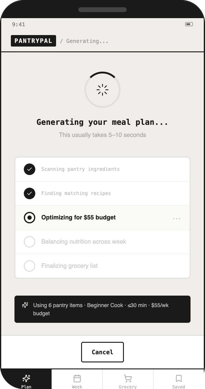Generating wireframe detail: A generating screen that shows each step